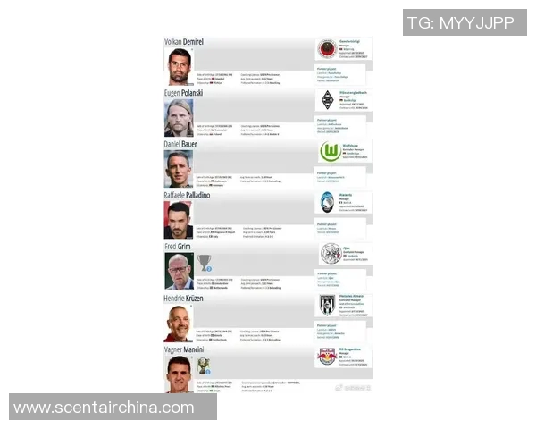 英超联赛即将推出新规定：球员合影时需保持社交距离